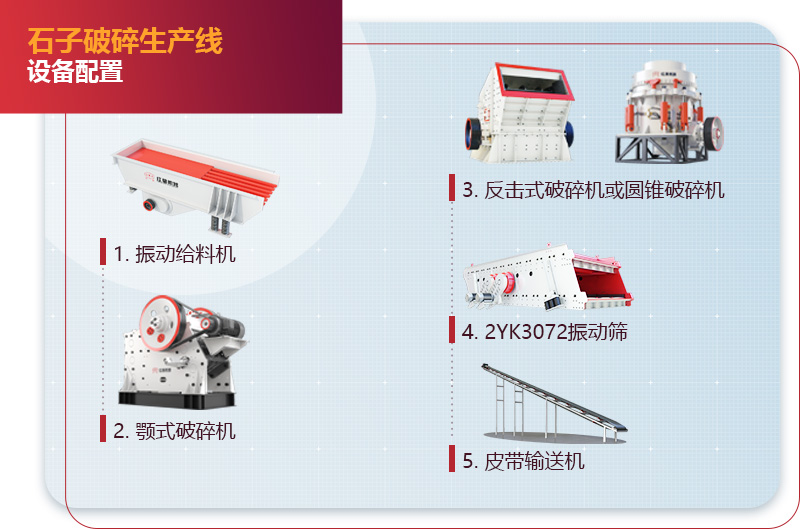 生产石子设备多少价格？