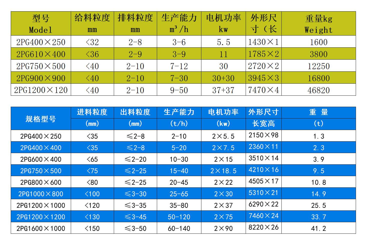 技术参数.jpg