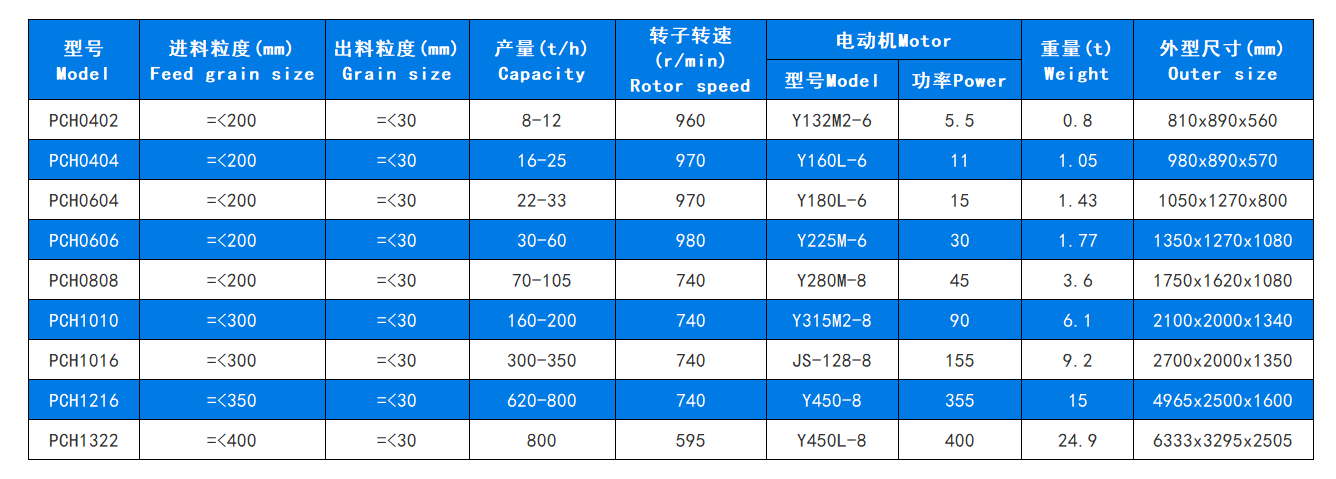 技术参数.jpg