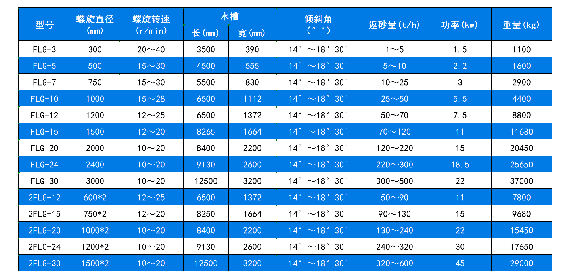 技术参数.jpg