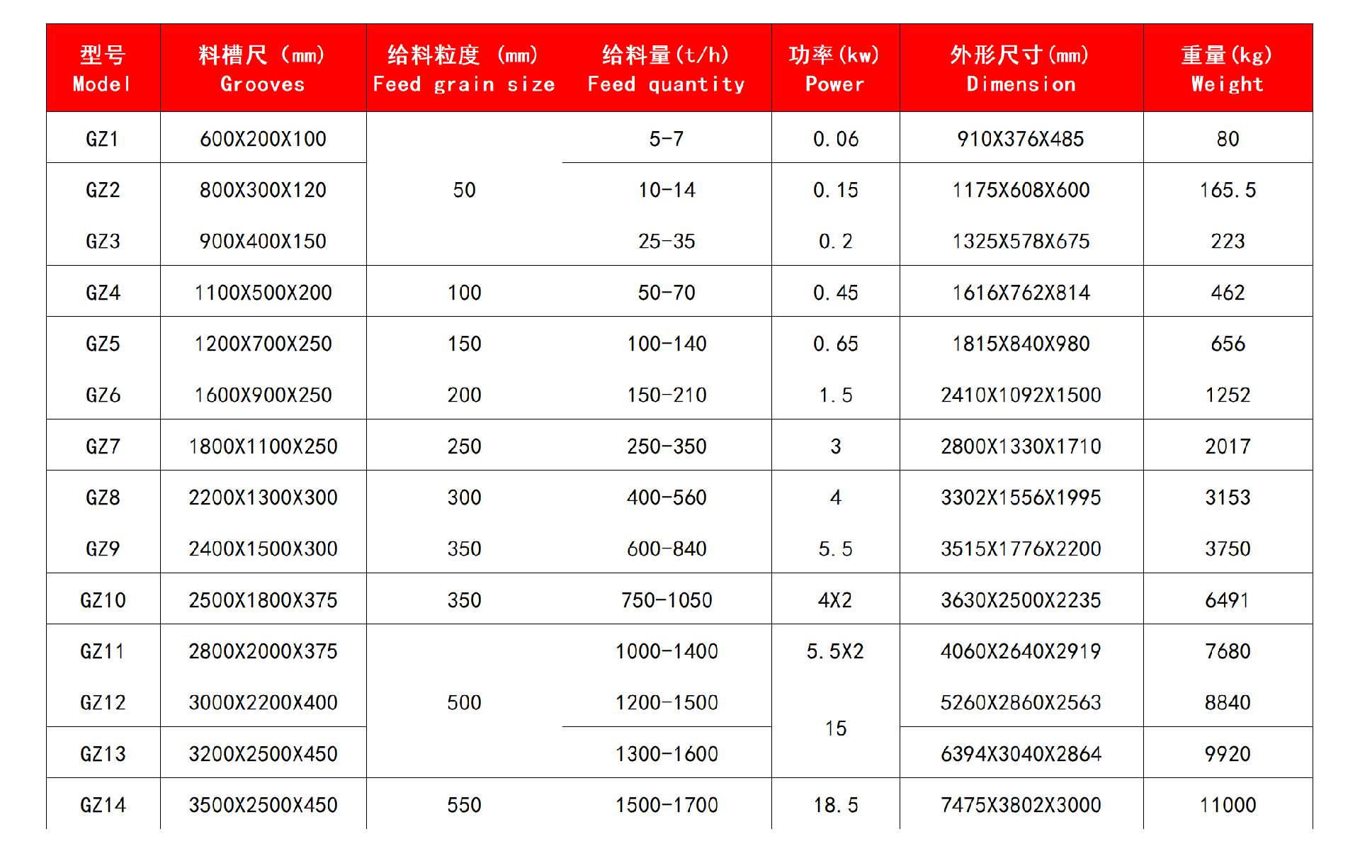 技术参数.jpg