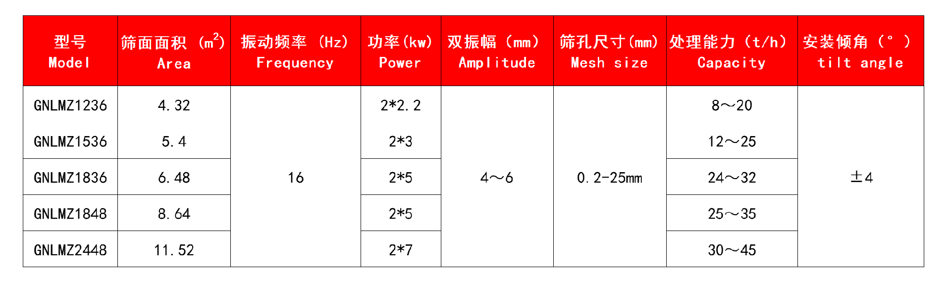 技术参数.jpg