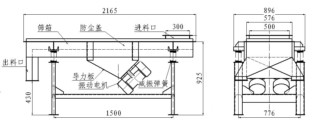 直线振动筛结构.jpg