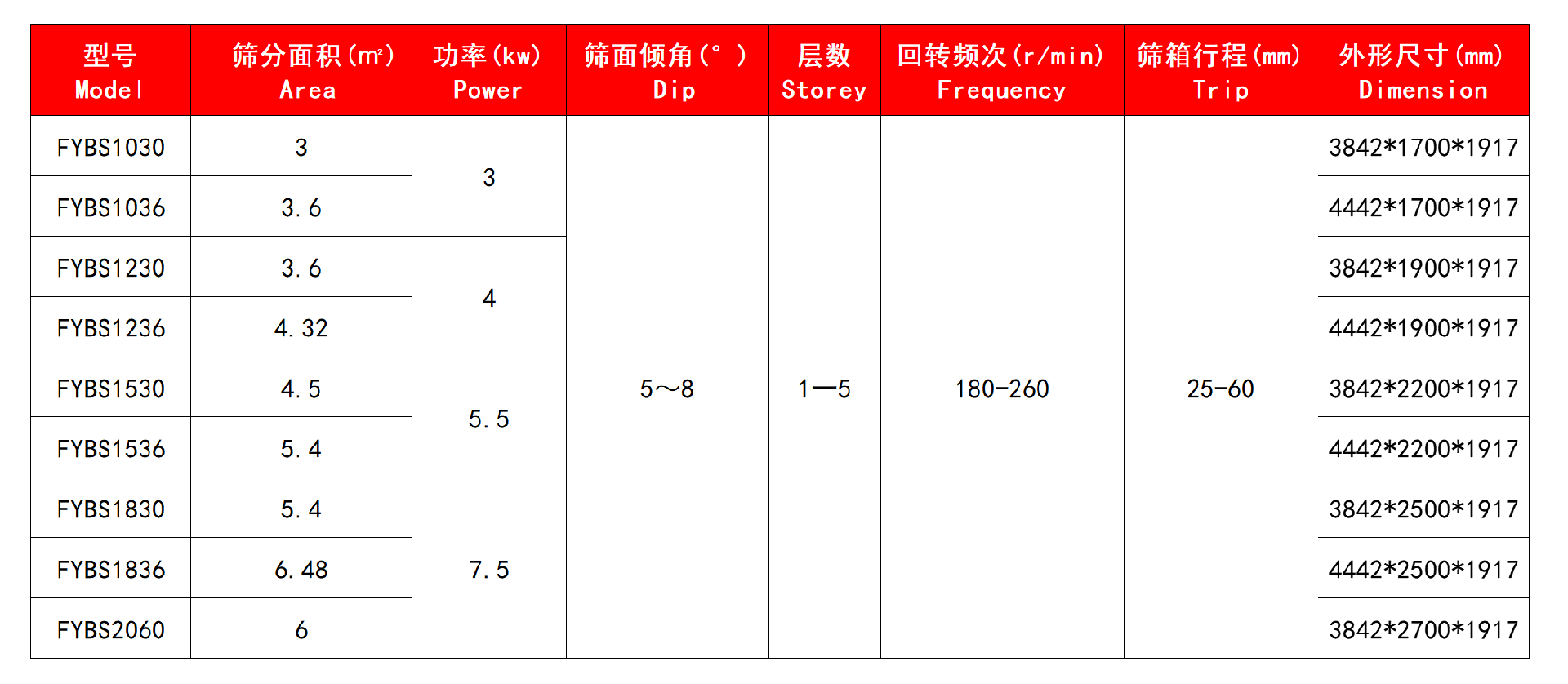 技术参数.jpg