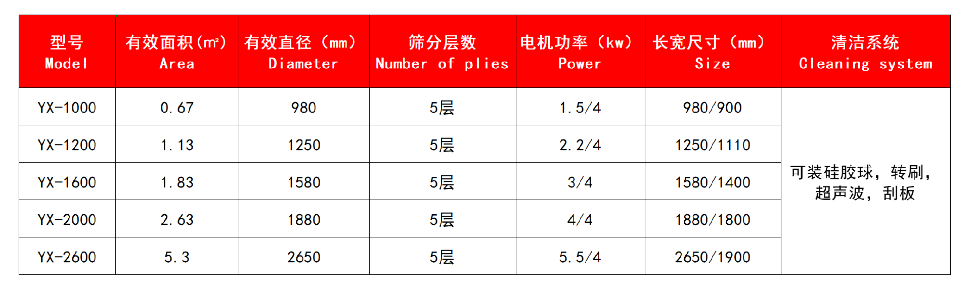 技术参数.jpg