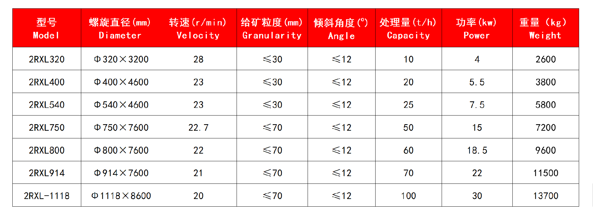 技术参数.jpg