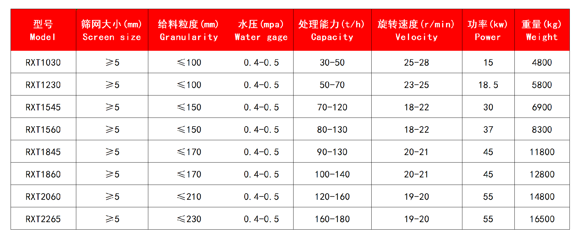 技术参数.jpg