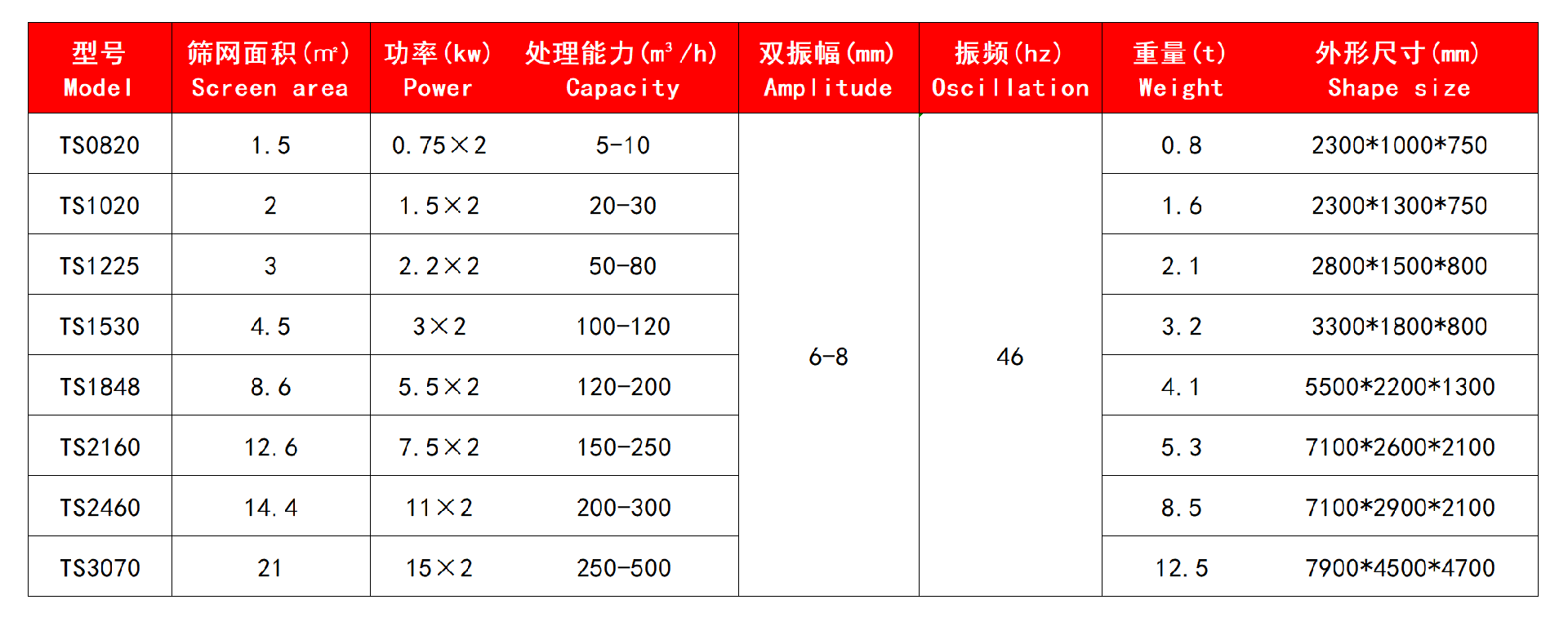 技术参数.jpg