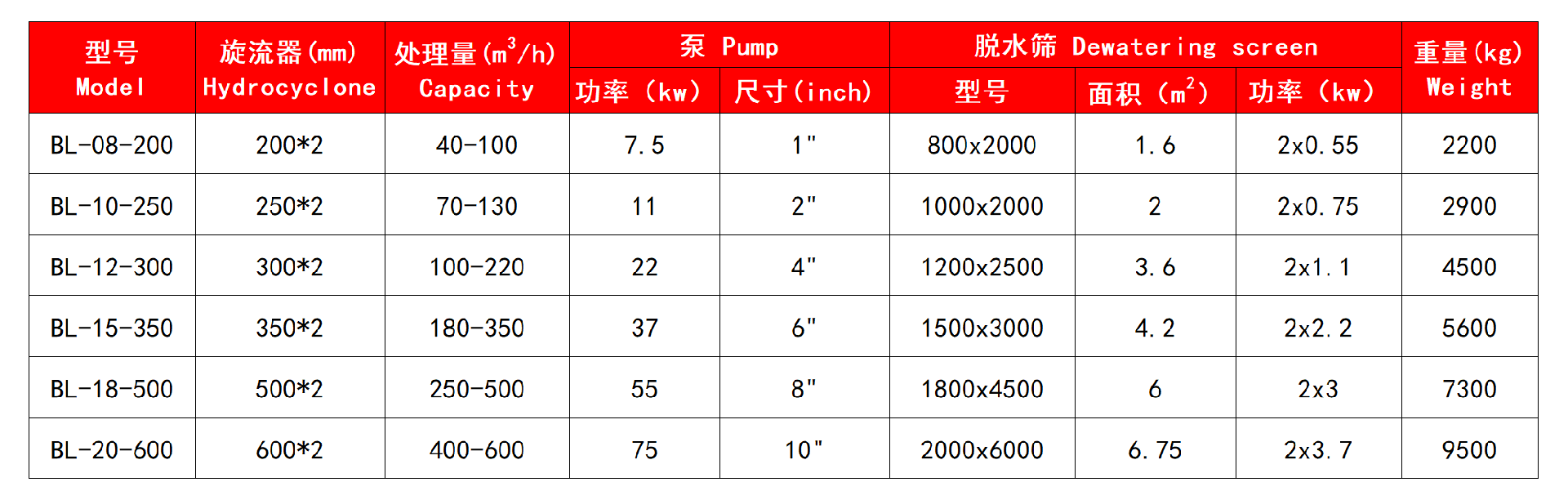 技术参数.jpg