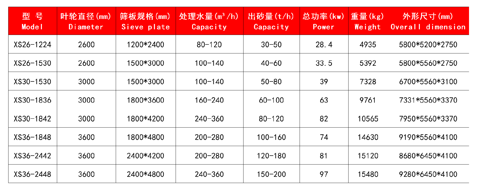 技术参数.jpg