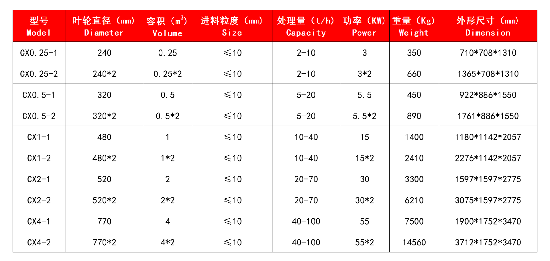 技术参数.jpg