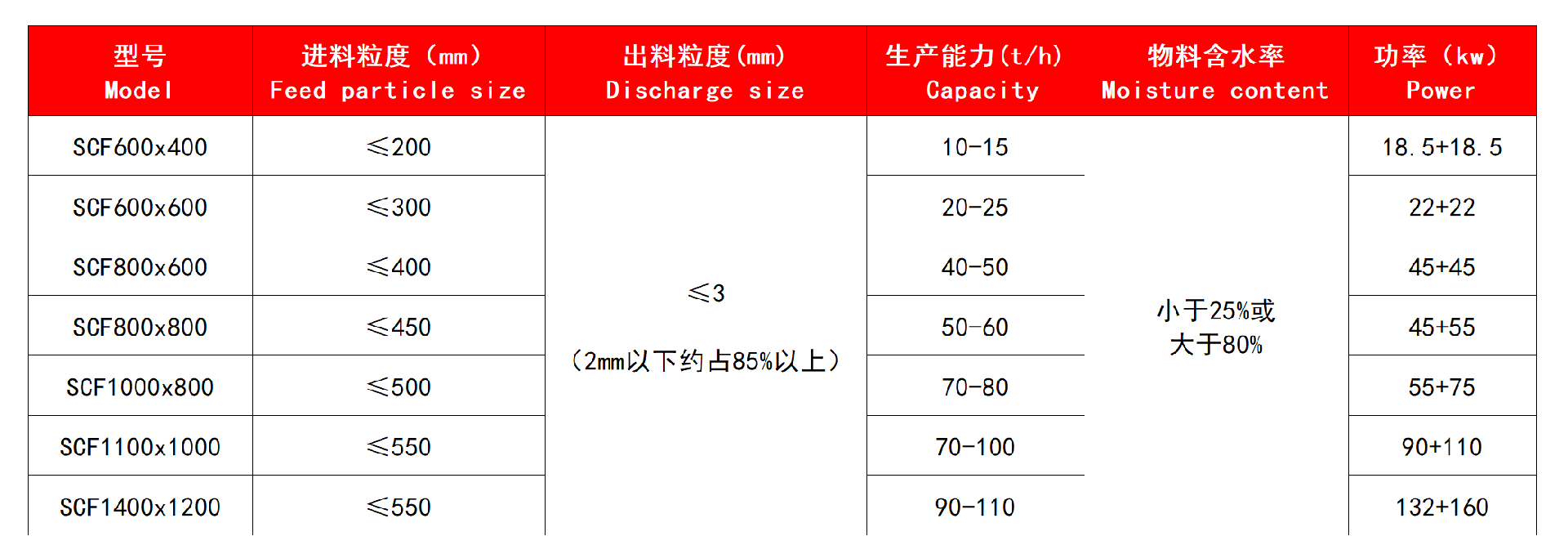 技术参数.jpg