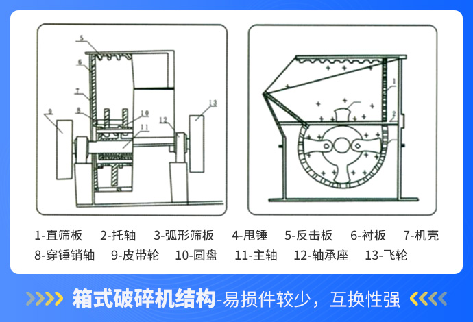 结构.jpg