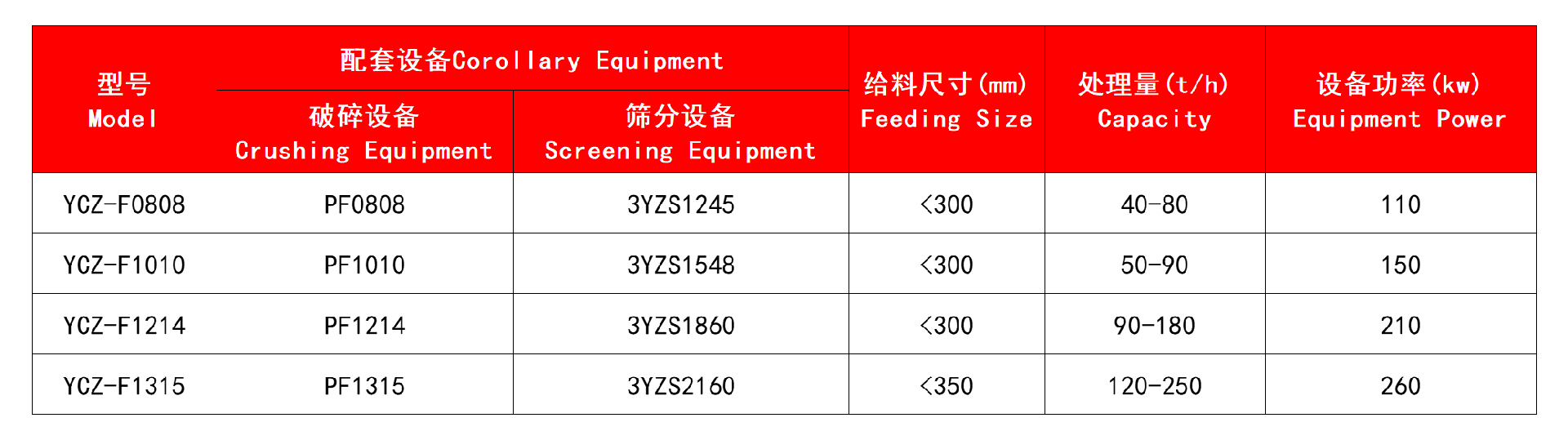 技术参数.jpg