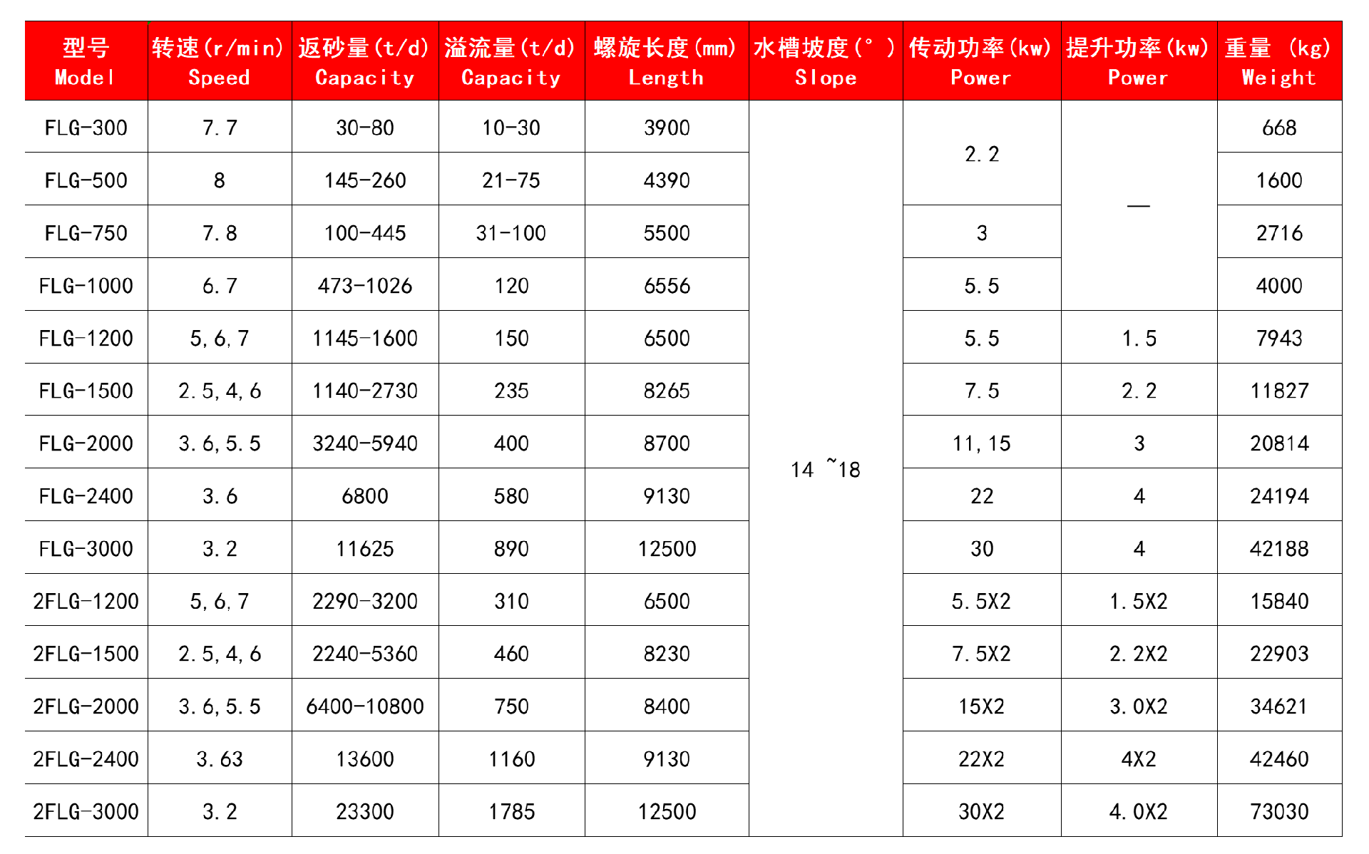 技术参数.jpg