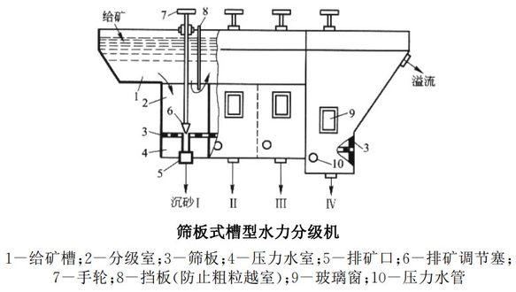 结构.jpeg