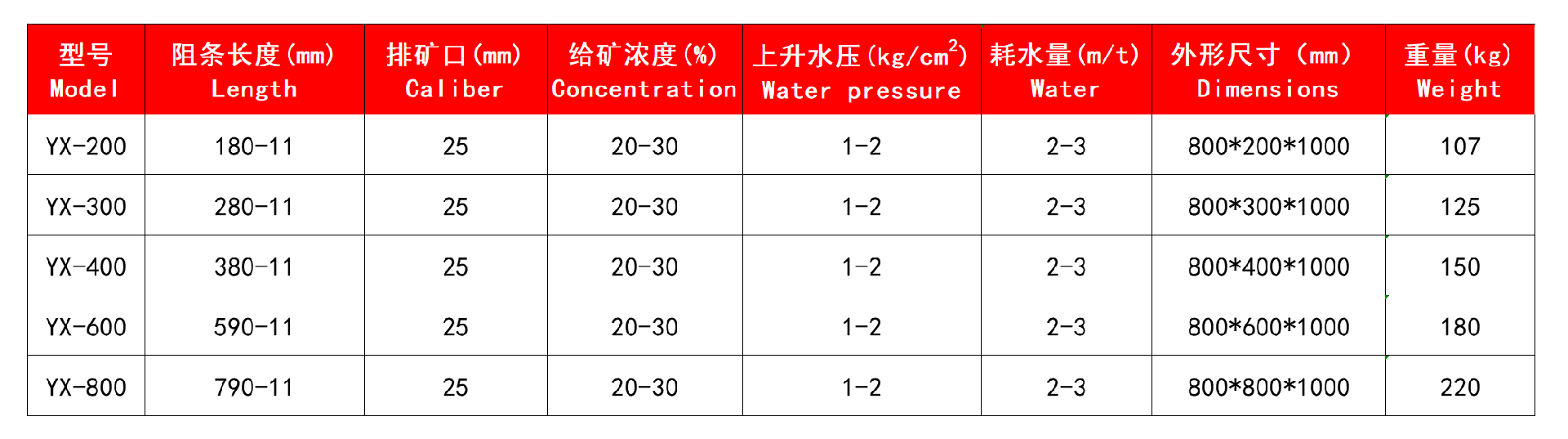 技术参数.jpg