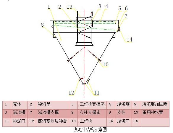 结构.jpg