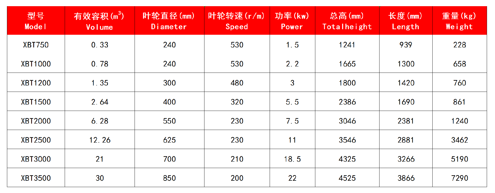 技术参数.jpg