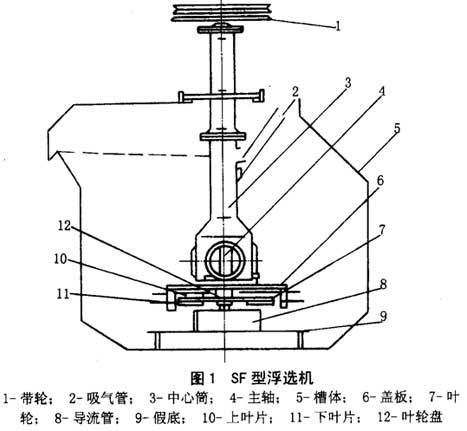 结构.jpg