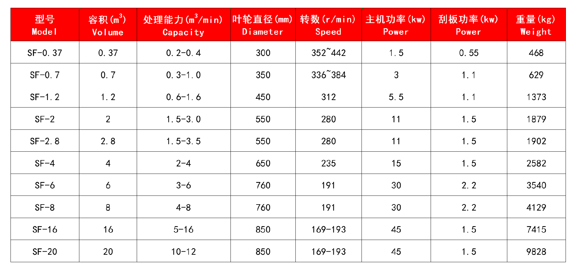 技术参数.jpg