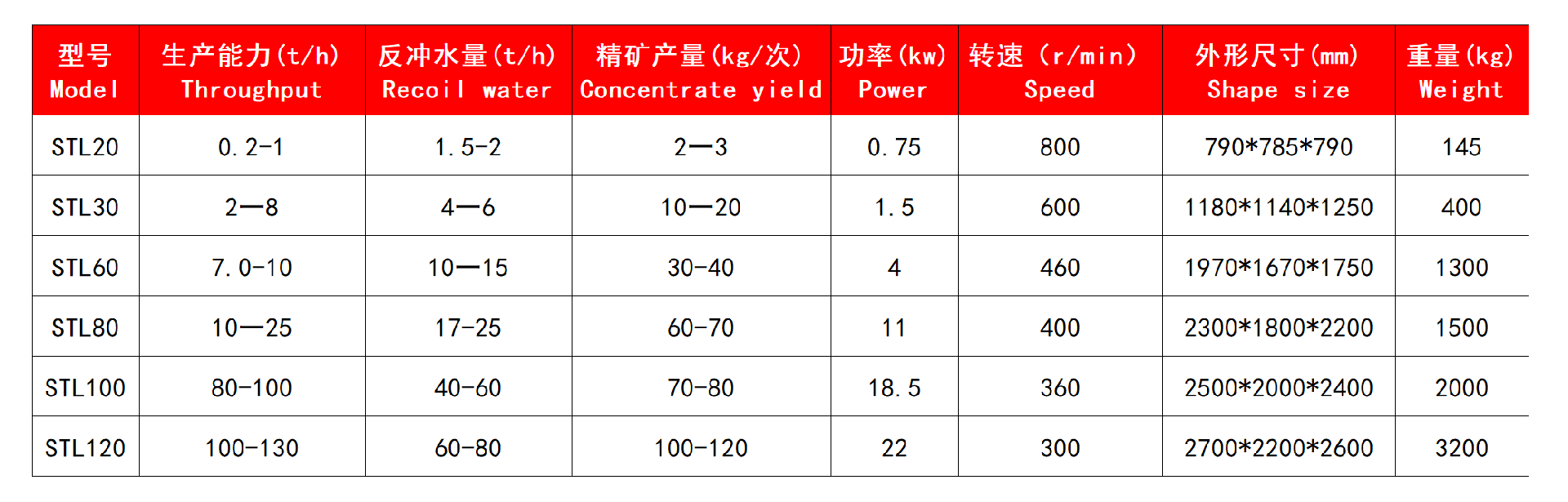 技术参数.jpg