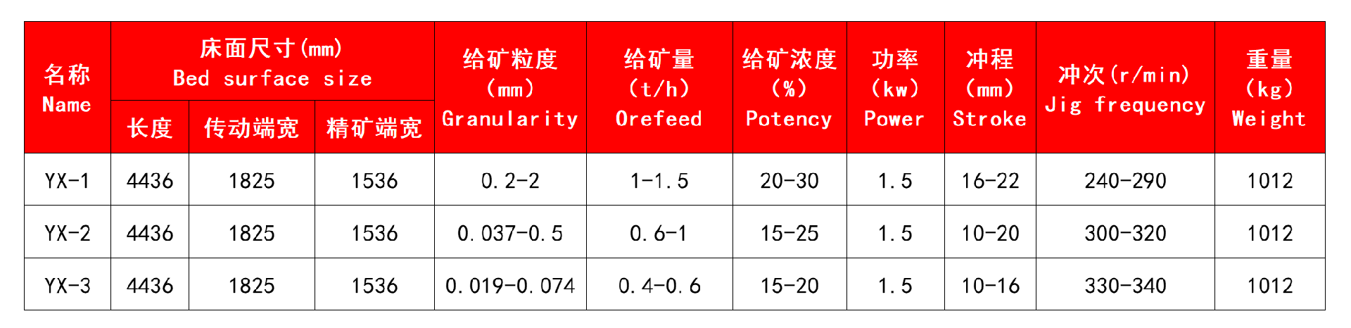 技术参数.jpg