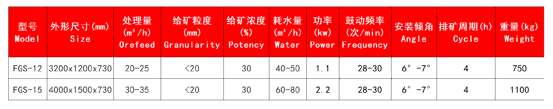 技术参数.jpg