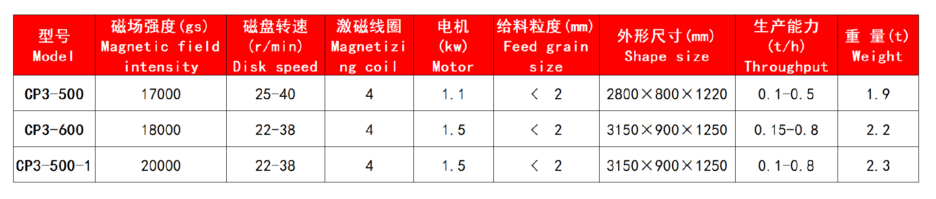 技术参数.jpg