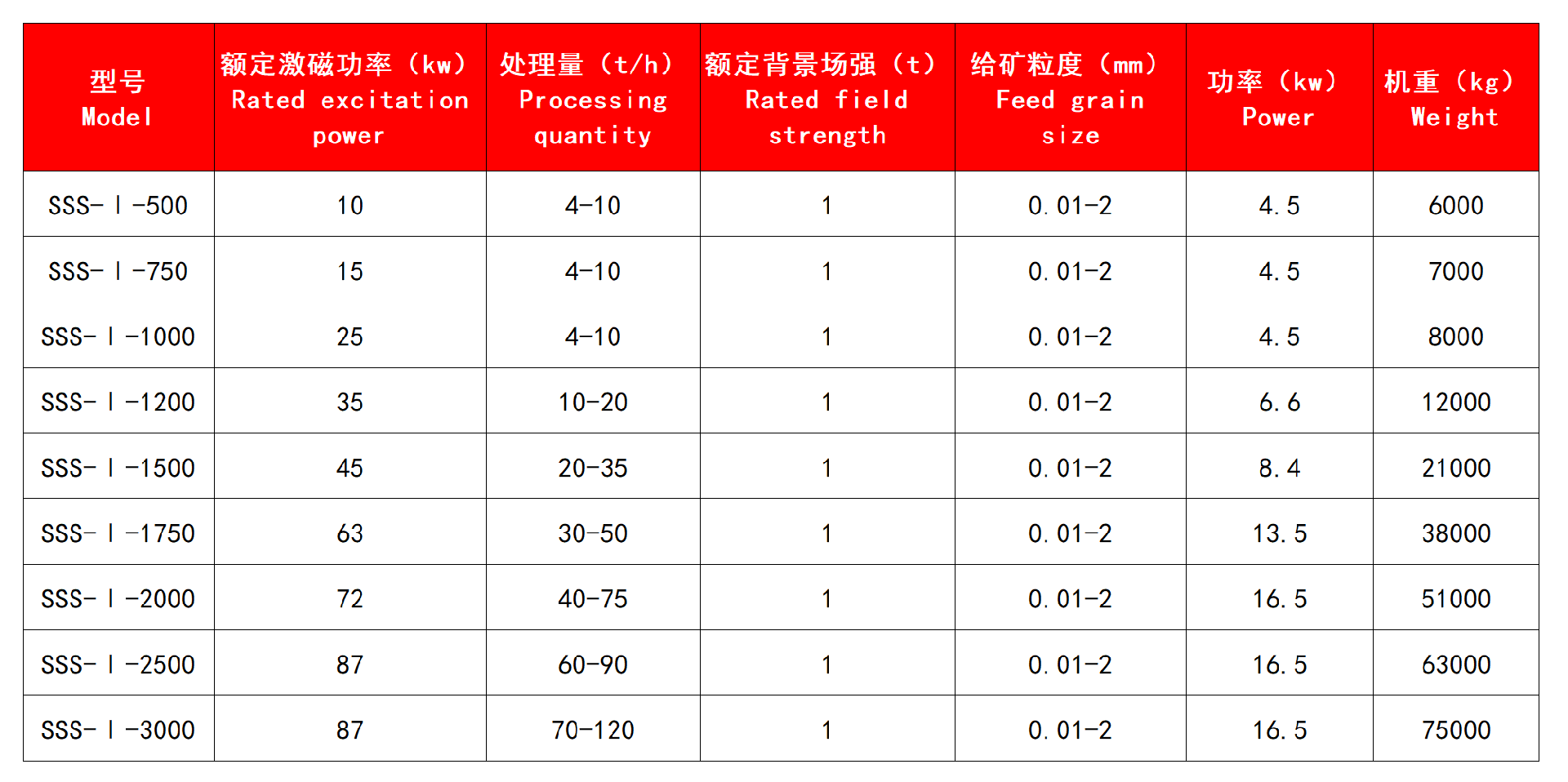 技术参数.jpg