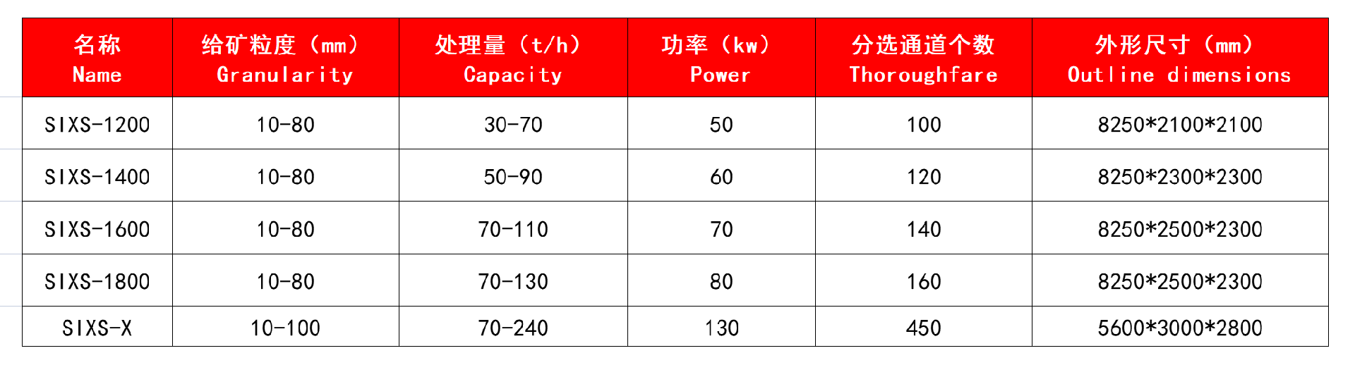 技术参数.jpg