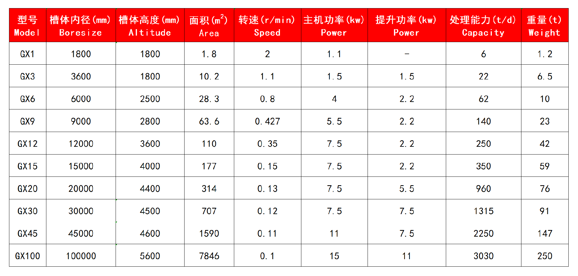 技术参数.jpg