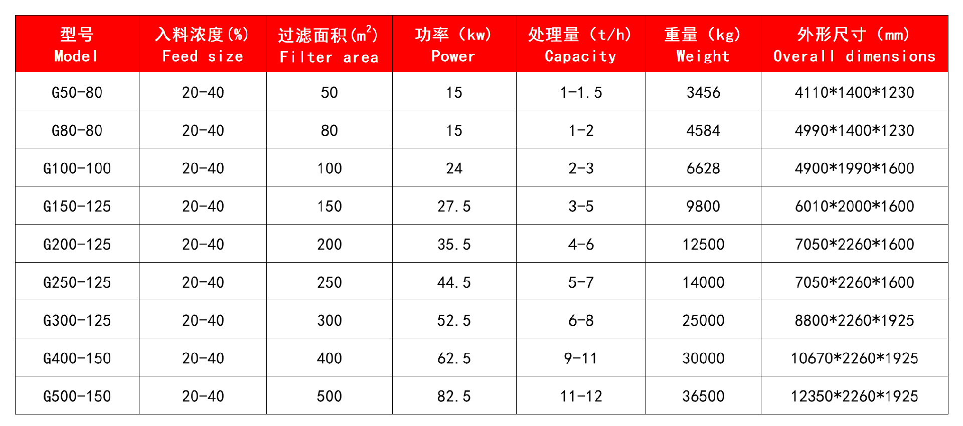 技术参数.jpg