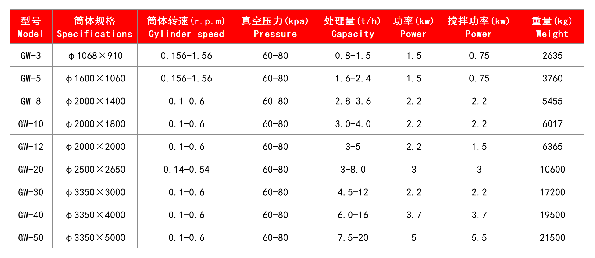 技术参数.jpg