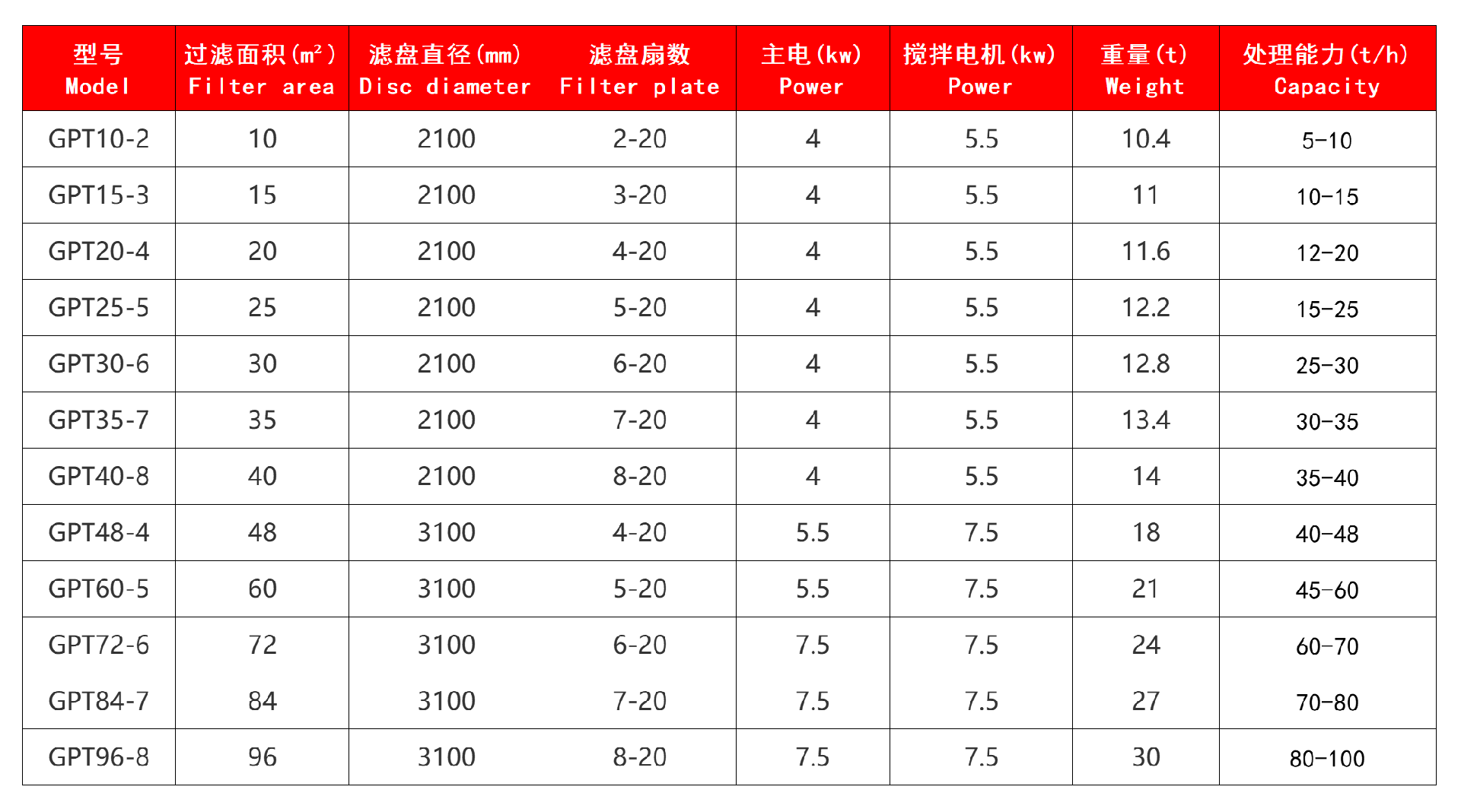 技术参数.jpg