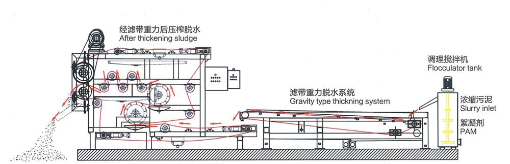 工作原理.jpeg