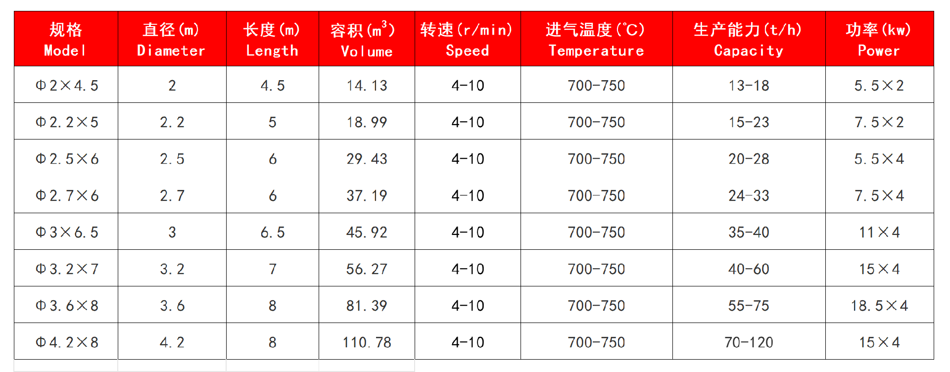 技术参数.jpg