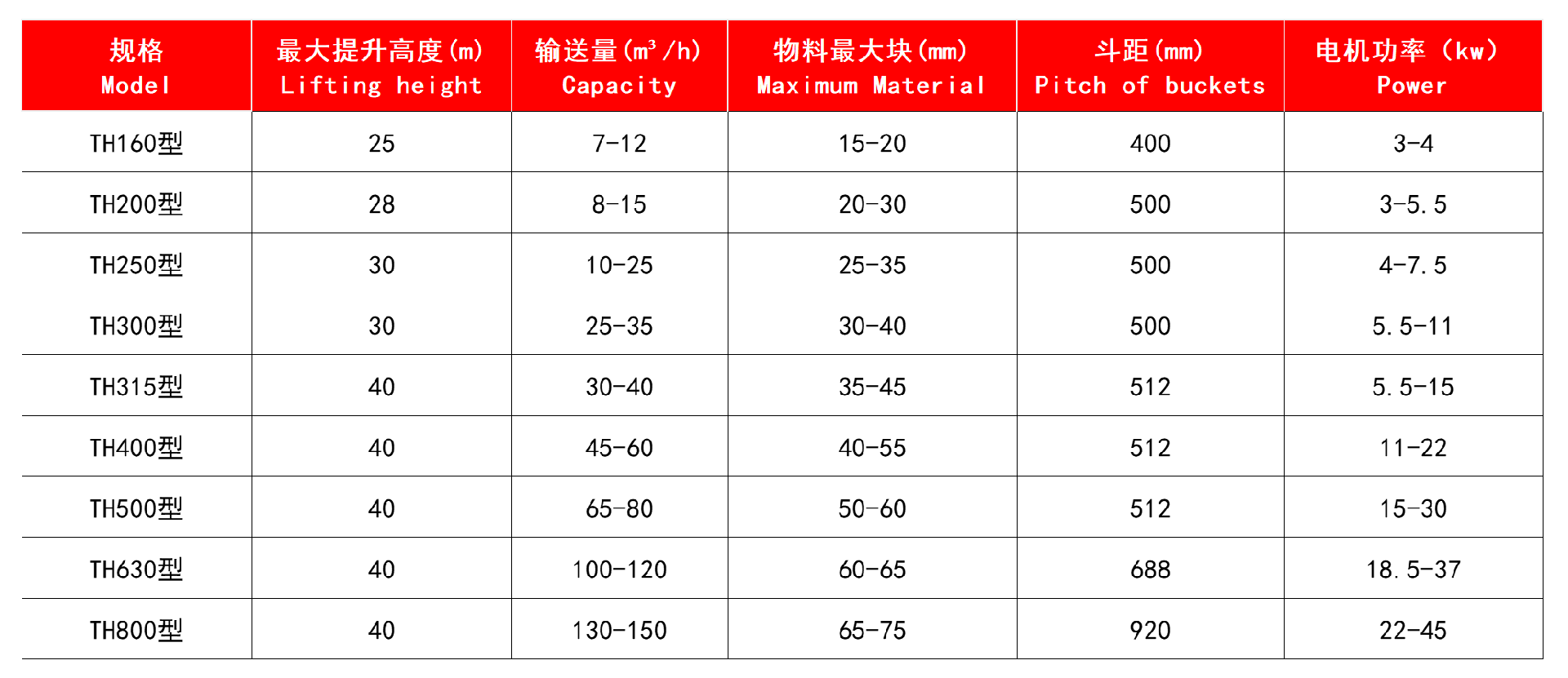 技术参数.jpg