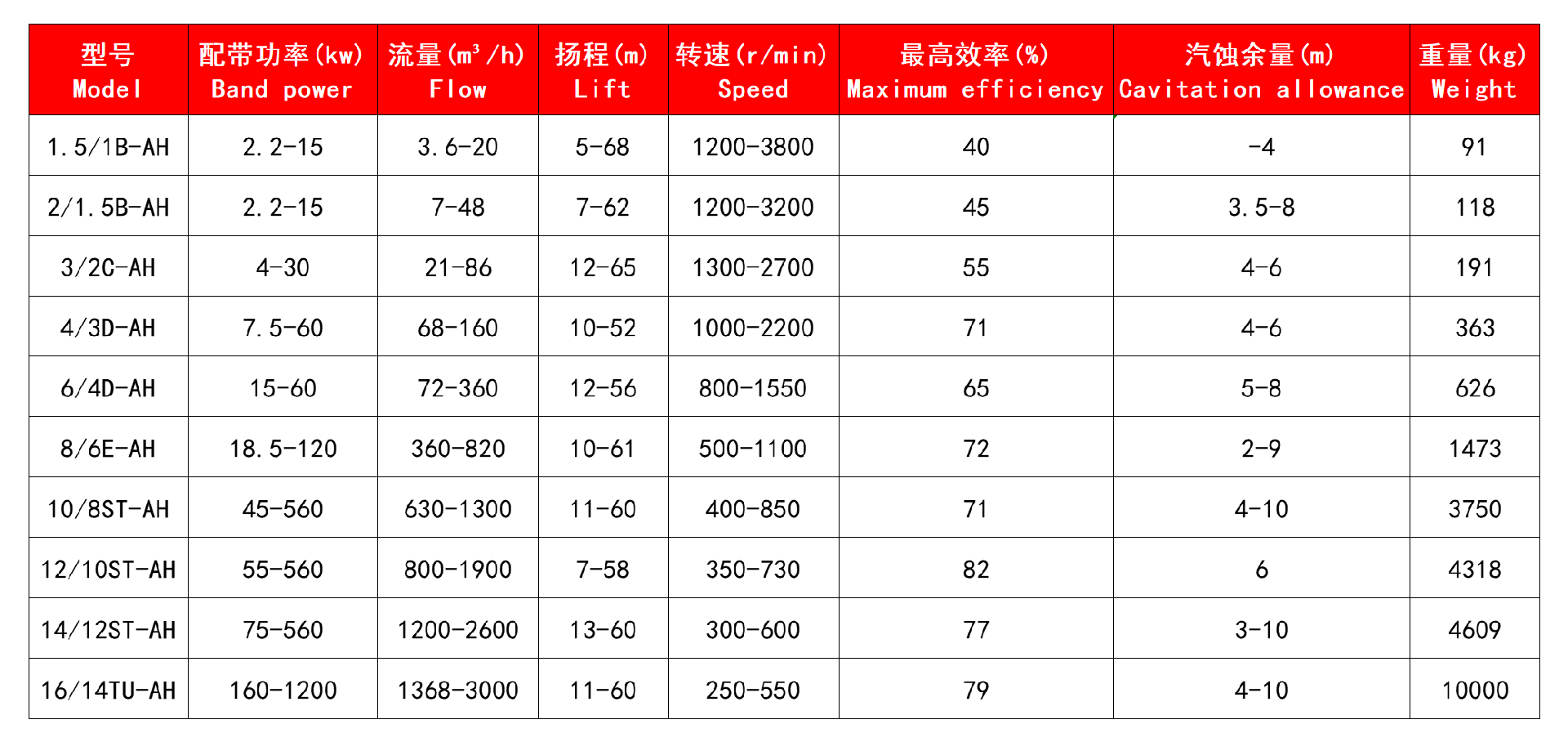 技术参数.jpg